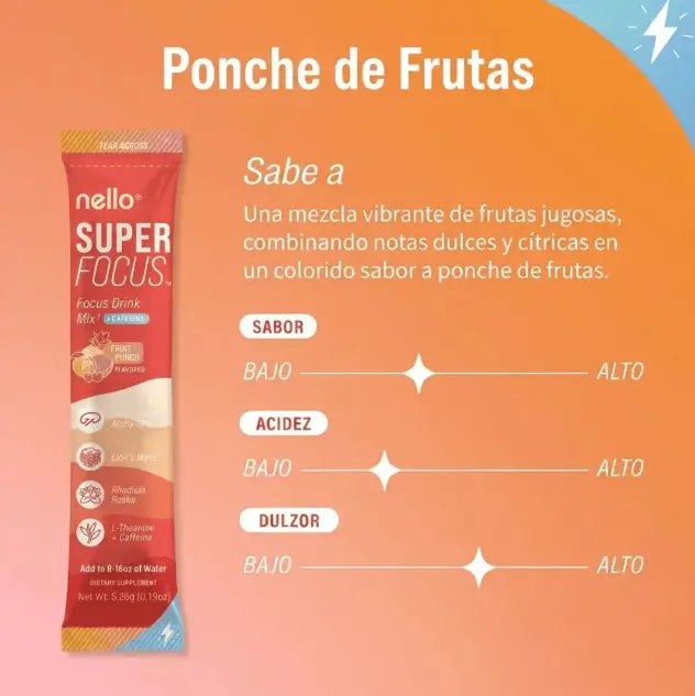 Nello Superfocus: