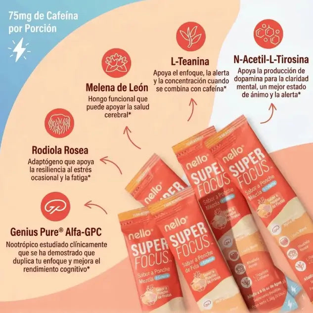 Nello Superfocus: